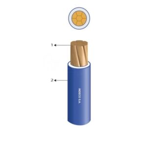 Cable libre de Halógeno NH-90 1.5mm2